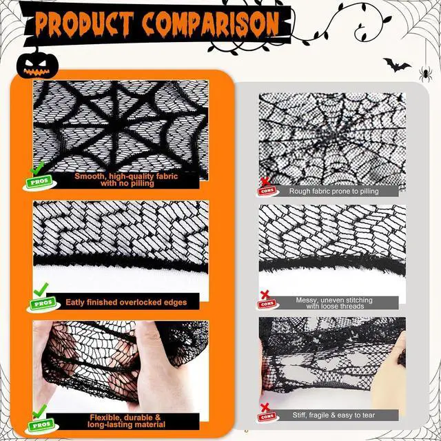 Alt view image 4 of 7 - 2Pcs Halloween Tablecloth Lace Spiderweb Table Cloth, 30-Inch Centerpiece Round Table Topper for Halloween Decorations Festive Party Supplies