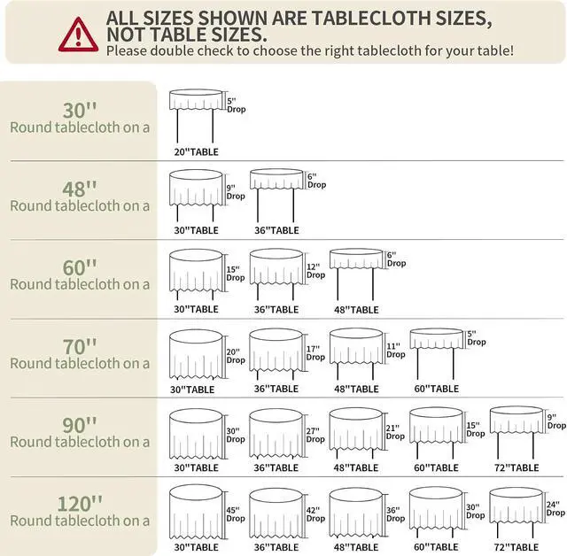 Alt view image 3 of 7 - Table Cloth Round 60 Inch Tablecloth Fits Max50 Inch Diameter Top,White Washable Outdoor Winkle and Stain Resistant Spillproof Polyester Tablecloths for Round Tables Party Cover