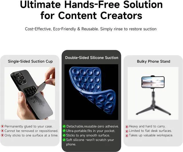 Alt view image 6 of 7 - Silicone Double-Sided Suction Phone Mount - Navy Small