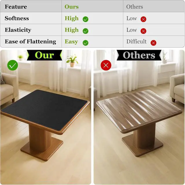 Alt view image 3 of 6 - Leather Table Cover 14 x24 Inch, 1.8MM Thick PVC Table Protector Waterproof, Desk Cover Protector Non-Slip Table Pad for Kitchen, Dresser, Gaming Desk,Dining Room Table