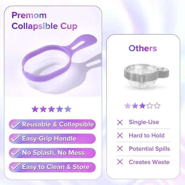 Alt view image 3 of 7 - 2 Urine Cups Reusable & Collapsible for Ovulation & Pregnancy Tests