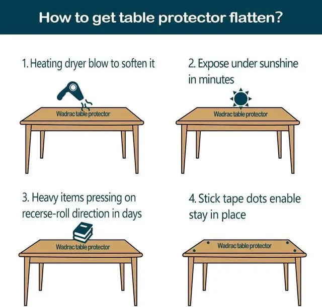 Alt view image 7 of 7 - 14x24 in Office Desk Blotter Mat Clear Plastic Table Protector Cover Pad PVC Transparent Topper Surface Proection Pad Anti Scratch Table Mat Glass Dinner End Waterproof Easy Clean