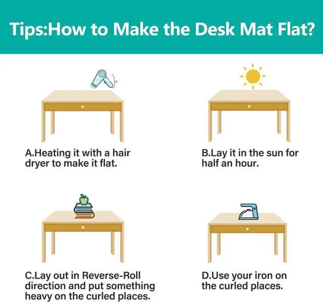 Alt view image 7 of 7 - 14x24 Inch Clear Table Cover Protector 1.5mm Thick PVC Clear Table Protector Clear Desk Mat Pad Plastic Table Cover Vinyl Desk Protector Mat for Office Dresser Writing Desktop