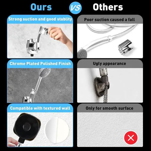 Alt view image 6 of 7 - 360° Swivel Head Suction Cup Shower Head Holder for Handheld Shower, Silver
