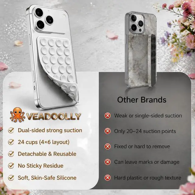 Alt view image 5 of 7 - White Octobudyy 2PCS Silicone Phone Sticky Grip,Hands-Free Sticky Cell Phone Grip, Suction Phone Case Mount for iPhone and Android, Mobile Fidget Mirror Holder for Selfies and Videos