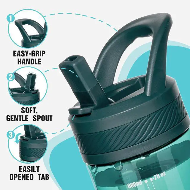 Alt view image 2 of 7 - 20oz Kids Water Bottle with Straw, BPA-Free Tritan Water Bottle for School, Leakproof Clear Water Bottle with One Click Open, Measurement Scale, Cup Holder Friendly for Boys Girls,Lagoon
