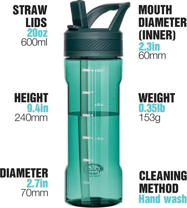Alt view image 6 of 7 - 20oz Kids Water Bottle with Straw, BPA-Free Tritan Water Bottle for School, Leakproof Clear Water Bottle with One Click Open, Measurement Scale, Cup Holder Friendly for Boys Girls,Lagoon