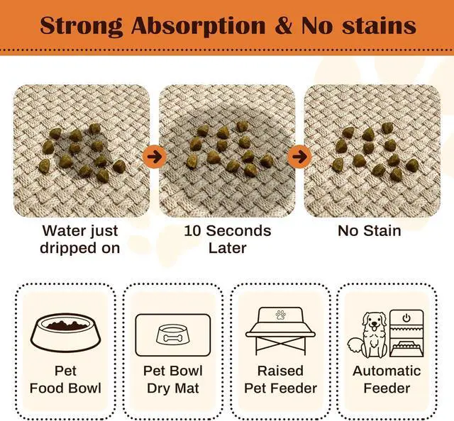 Alt view image 2 of 7 - Pet Feeding Mat for Floors Waterproof Dog Mat for Food and Water Absorbent Quick Dry Non Slip mat for Cat Bowls