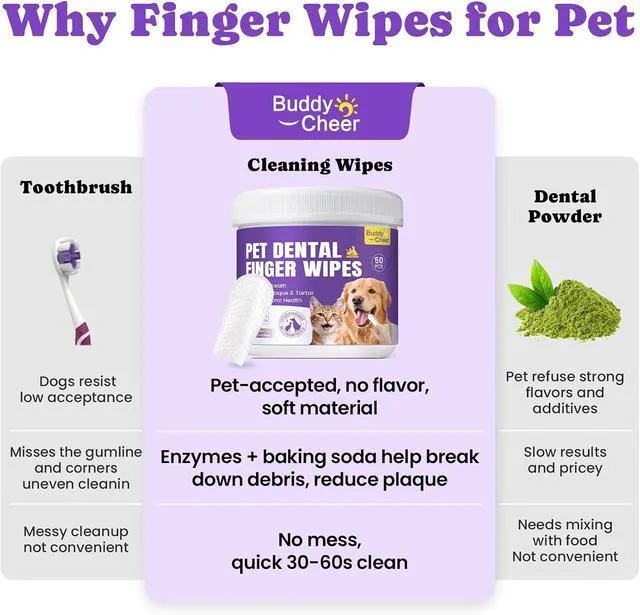 Alt view image 3 of 7 - No-Rinse Dog Dental Care Wipes, Cat & Dog tooth brushing kit, Dog Wipes for Pet & Cat Teeth Cleaning, Dog toothbrush Finger Dental Wipes to Remove Plaque & Tartar, Disposable Dog Wipes - 50 Count