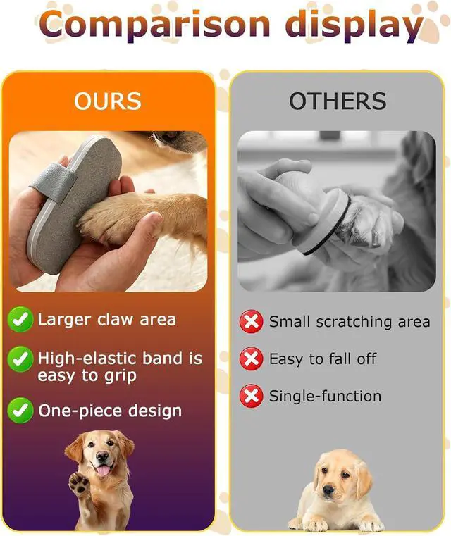 Alt view image 4 of 7 - Dog Nail File Board, Stress-Free Nails Filing for Dogs & Cats