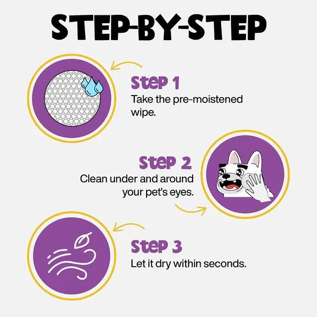 Alt view image 7 of 7 - Dog Eye Wipes, Tear Stain Remover for Dogs & Cats (100 Ct) | Hypoallergenic Pet Eye Cleaner | Removes Tear Stains, Crust & Discharge | Safe for Dogs & Cats | 100 Pre-Moistened Wipes