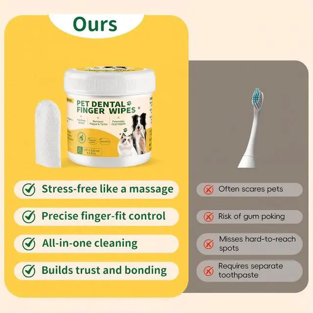 Alt view image 2 of 7 - Dental Care Finger Wipes for Dogs & Cats, 50 Counts, Unscented