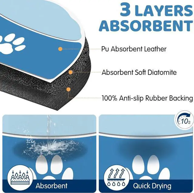 Alt view image 2 of 6 - Dog Feeding Mat, 20''x12'' Absorbent Small Pet Food Mat, Wipe Clean Pet Placemats for Food and Water, Non-Slip Rubber Mat for Dog Bowls, Fit with Single Normal Dogs Bowls, Blue
