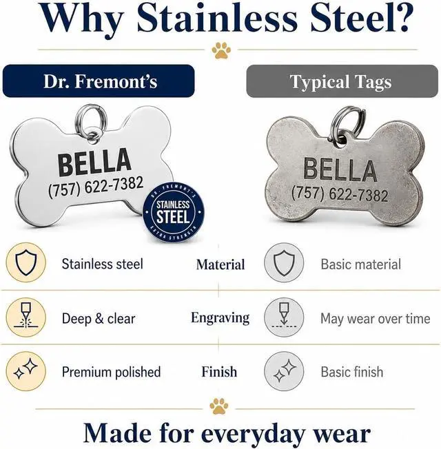 Alt view image 5 of 7 - Stainless Steel Pet ID Tag Front and Back Custom for Dog Cat Personalized