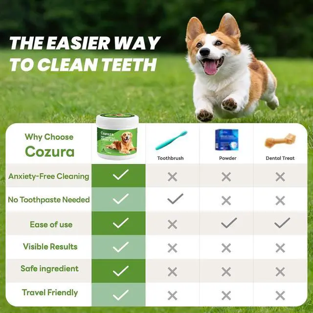 Alt view image 4 of 7 - Dog Dental Wipes for Teeth Cleaning - Removes Plaque & Tartar, Effective Toothbrush & Toothpaste Alternative Kit Finger Pet Dental Care Pads, Fresh Breath for Dogs & Cats - 60ct, Unscented