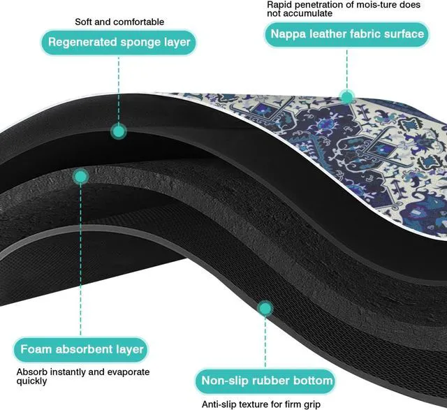 Alt view image 7 of 7 - Pet Feeding Mat for Floors Cat Food Mat Waterproof Dog Food Mat and Water Absorbent Quick Dry Non Slip Mat for Cat Bowls