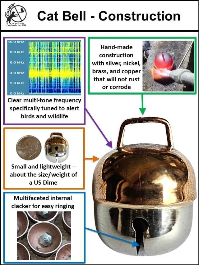 Alt view image 4 of 7 - Premium Cat Bell Copper, Silver, Loud, Durable, Anti-Hunting, Bird Saving, and Collar Compatible