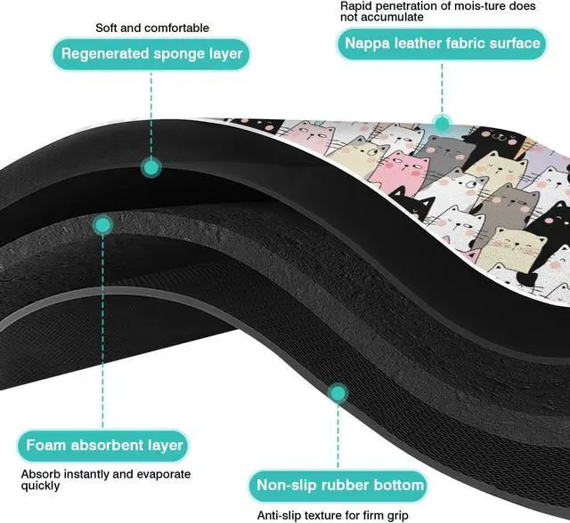 Alt view image 7 of 7 - Pet Feeding Mat for Floors Cat Food Mat Waterproof Dog Food Mat and Water Absorbent Quick Dry Non Slip Mat for Cat Bowls