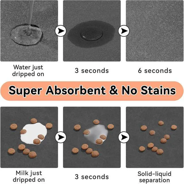 Alt view image 2 of 7 - Dog Food Mat Cat Feeding Mat for Food and Water Bowls,12"x20",Dark Grey | Non Slip Absorbent Quick Dry Pet Feeding Mats for Floors with Waterproof Rubber Backed Dog Placemat Mats for Messy Drinkers