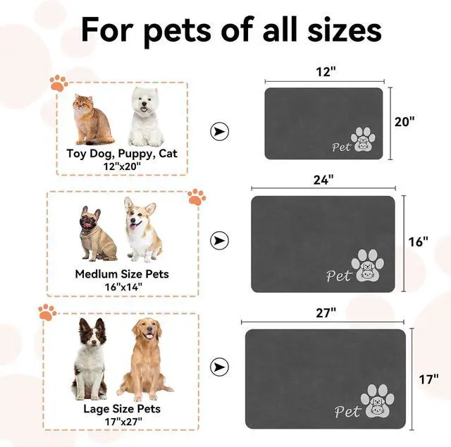 Alt view image 5 of 7 - Dog Food Mat Cat Feeding Mat for Food and Water Bowls,12"x20",Dark Grey | Non Slip Absorbent Quick Dry Pet Feeding Mats for Floors with Waterproof Rubber Backed Dog Placemat Mats for Messy Drinkers