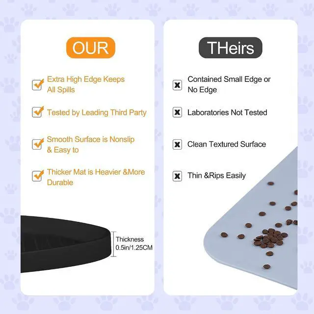 Alt view image 6 of 7 - 100% Waterproof 0.5" Raised Edge BPA Free Silicone Dog Food Mat, Pet Cat Feeding Mats Contain Spills Protects Floors, Placemats for Cats and Dogs Water Bowl Dishwasher. (Small, Black)
