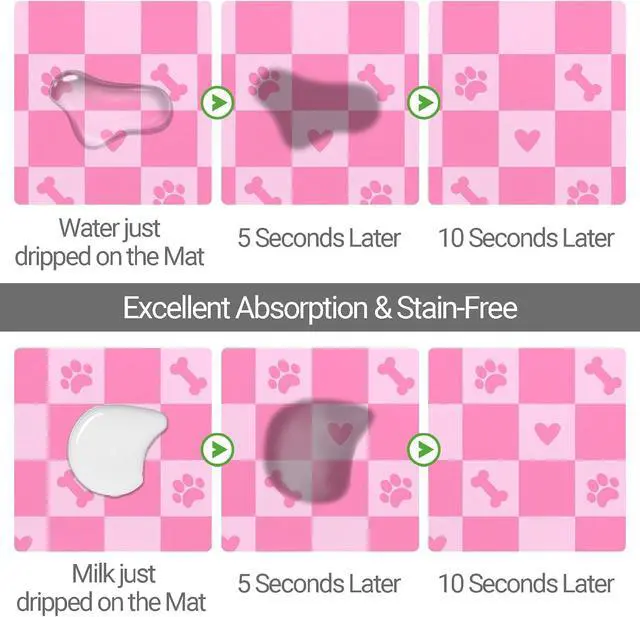 Alt view image 2 of 7 - Bone Shaped Dog Food Mat, Absorbent Waterproof Non-Slip Pet Cat Bowl Mat for Food & Water Pet Supplies Checkered 19"*12"
