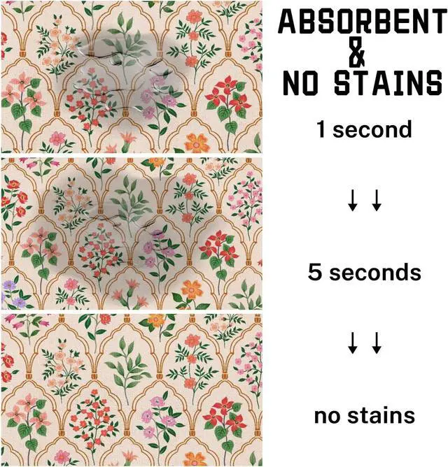 Alt view image 5 of 7 - Absorbent Pet Dog Bowl Mat for Food and Water, Pet Cat Food Feeding Mat with Non Slip Rubber Backing, Dog Food Mats for Floors Waterproof, 12"x20"