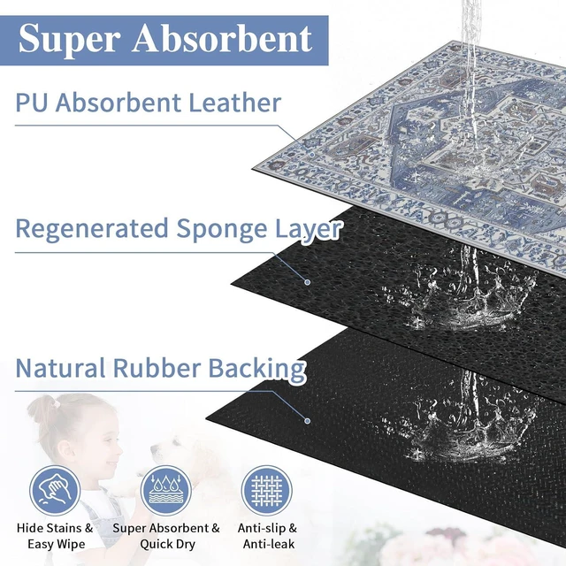 Alt view image 4 of 7 - Dog Food Mat, Absorbent Cat Dog Mats for Food and Water, No Stains Quick Dry Pet Cat Bowl Mats with Non Slip Backing, Boho Pet Feeding Mat for Floor Waterproof 12"x20"