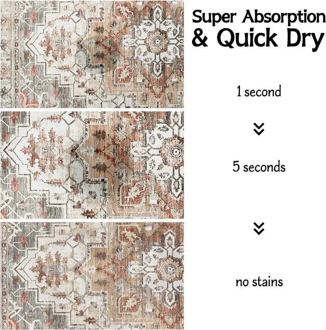 Alt view image 3 of 7 - Pet Food Mats for Floor, Absorbent Dog Mat for Food and Water Dispenser Mat, Dog Food Mat Quick Dry Cat Food Mat Pet Supplies