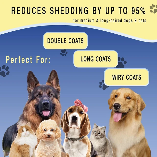 Alt view image 3 of 6 - Pet Grooming Rake for Dogs & Cats - Double-Sided Deshedding and Dematting Tool, Gently Remove 95% of Loose Undercoat & Mats for Long-Haired Pets, Painless Fur Brush for Shedding Control (Blue)