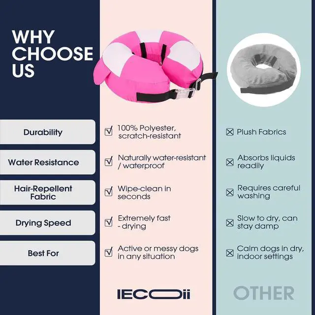 Alt view image 4 of 7 - Inflatable Dog Recovery Collar, Comfortable Cone Alternative | Comfort Beyond the Cone | Pillow-Like Comfort | Full-View Freedom | Lick-Free Healing | Stay-Put Fit | Easy-Clean Design