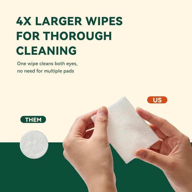 Alt view image 5 of 7 - Eye Wipes for Dogs & Cats, Gently Remove Tear Stains, Debris & Discharge, Hypoallergenic Pet Eye Cleaner for Eyes, Wrinkles & Face, Unscented with Natural Coconut Oil & Provitamin B5, 100ct | Tear Sta