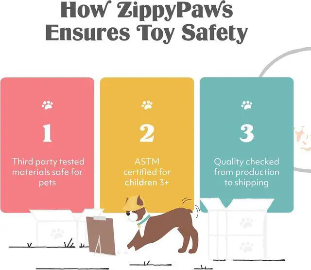 Alt view image 7 of 7 - Birthday Cupcake- Dog Squeaky Toys to Keep Them Busy, Funny Food Plush for Small, Medium, & Large Dogs, Cute Stuffed Puppy Toy, Pet Products, Gift for Dogs of All Breeds, Soft & Cuddly- Blue