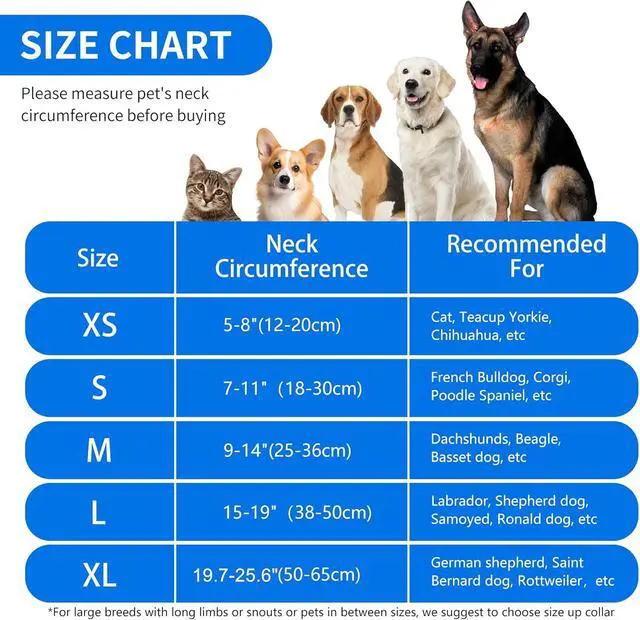 Alt view image 7 of 7 - Dog Cone Collar, Inflatable Dog Cone Soft Protective Pet Recovery Collar After Surgery for Dogs and CatsGrey XS (5-8")