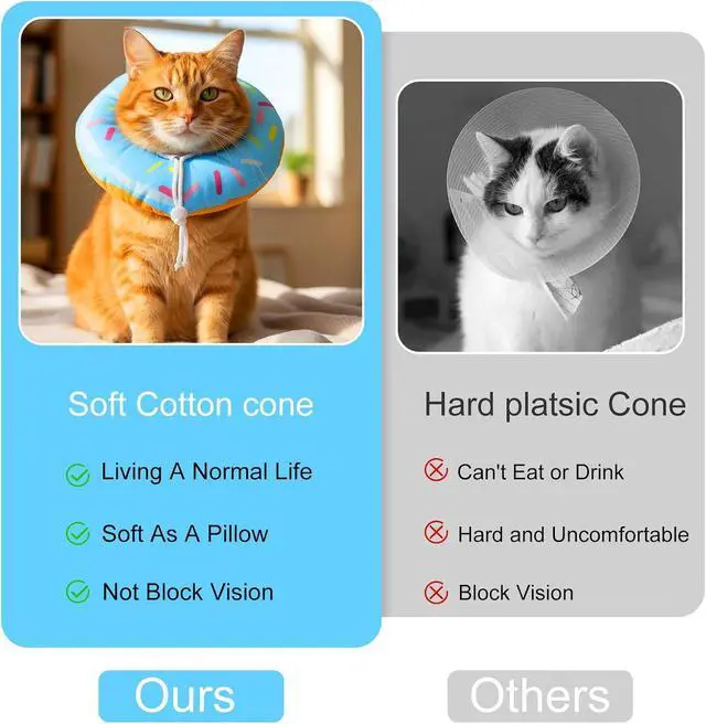 Alt view image 3 of 7 - Cat Cone Collar Adjustable Cat Recovery Collar Soft Cone Cute Cats Collars After Surgery Kitten Recovery Cones to Stop Licking Pet Elizabethan Collars for Cats Kittens and PuppiesBlue