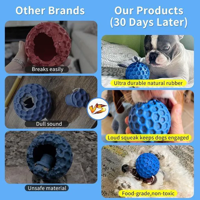 Alt view image 3 of 7 - Durable Indestructible Squeaky Dog Ball for Aggressive Heavy Chewers, Unbreakable Tough Natural Rubber Dog Toy, Bouncy Interactive Ball for Medium & Large Dogs, Safe for Teeth & Gums (Blue)