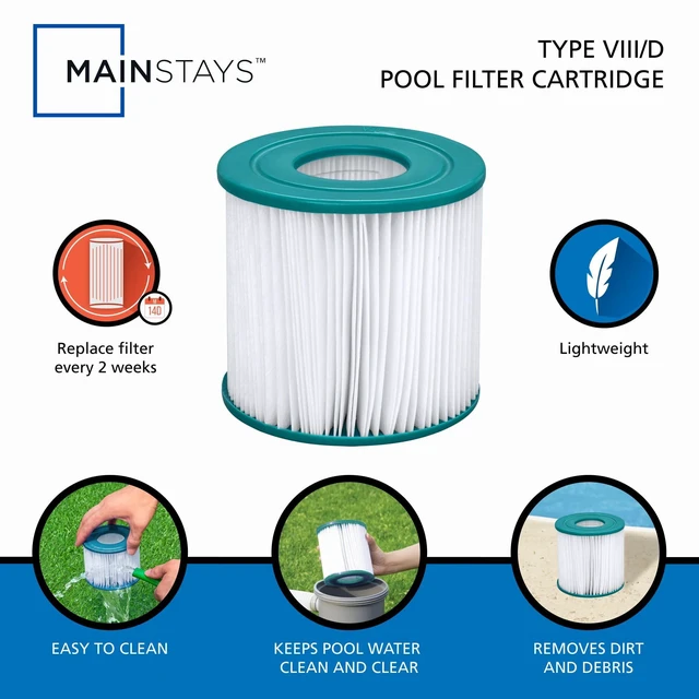 Alt view image 5 of 5 - Mainstays Pool Filter Cartridge, Type VII/Type D, for Above-Ground Pool Pumps, 2 Pack