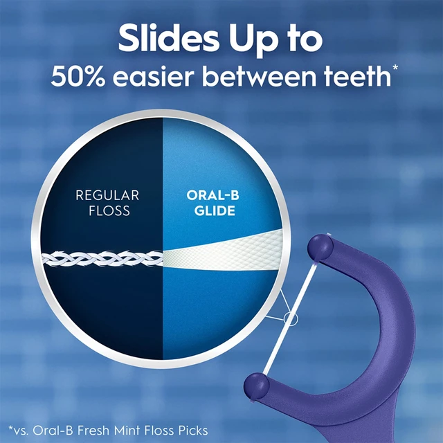 Alt view image 2 of 5 - OralB Floss, Glide Arctic Peppermint Floss Picks 150 Count