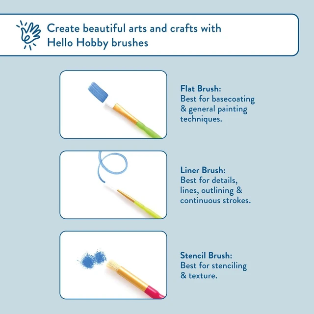Alt view image 5 of 5 - Hello Hobby 10 Piece Comfort Grip Glass & Fabric Paint Brush Set
