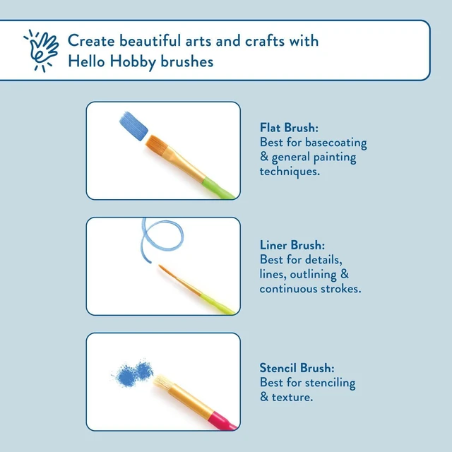 Alt view image 4 of 5 - Hello Hobby 10-Piece Synthetic Paint Brush Set for Painting and Stenciling