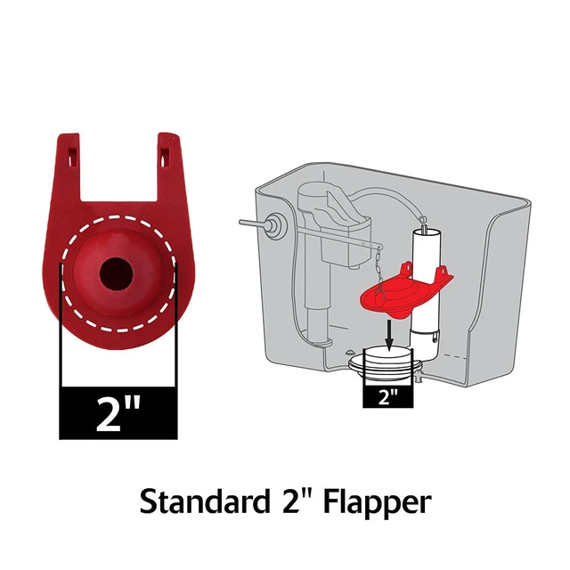 Alt view image 2 of 6 - Korky Plus Standard 2-Inch Universal Rubber Toilet Flapper