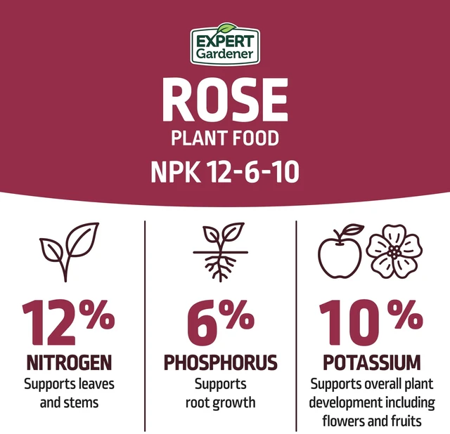 Alt view image 4 of 6 - Expert Gardener Rose Plant Food Fertilizer 12-6-10, 4 lb.