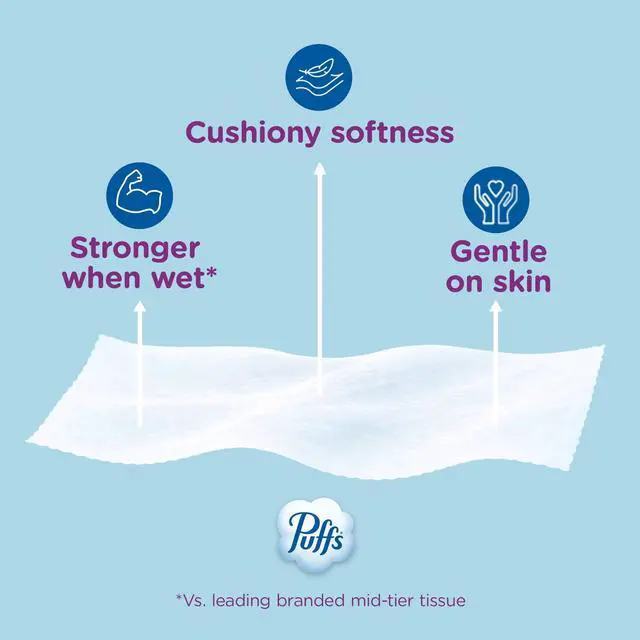 Alt view image 3 of 7 - Puffs UltraSoft Facial Tissues, 4 Rectangle Boxes,124 Tissues Per Box,LimitedEdition BacktoSchool Print,NonLotion,DermatologistTested,StrongerWhenWet For Home & Office