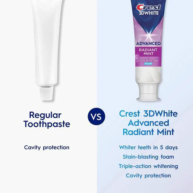 Alt view image 4 of 6 - Crest 3D White Advanced Teeth Whitening Toothpaste, Radiant Mint, 2.4 oz