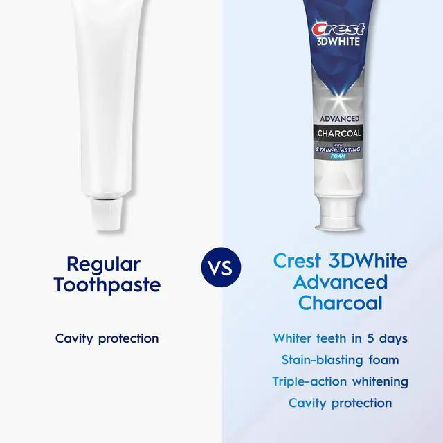 Alt view image 2 of 7 - Crest 3D White Advanced Charcoal Whitening Toothpaste, 3.3 oz