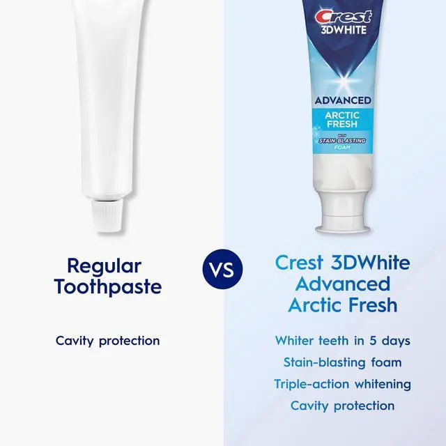 Alt view image 6 of 7 - Crest 3D White Advanced Arctic Fresh Whitening Toothpaste, 3.3 oz