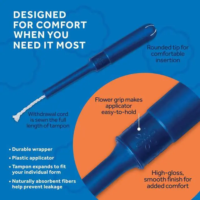 Alt view image 4 of 7 - Equate Tampons with Premium Plastic Applicators, Unscented, Super Plus, 36 Count