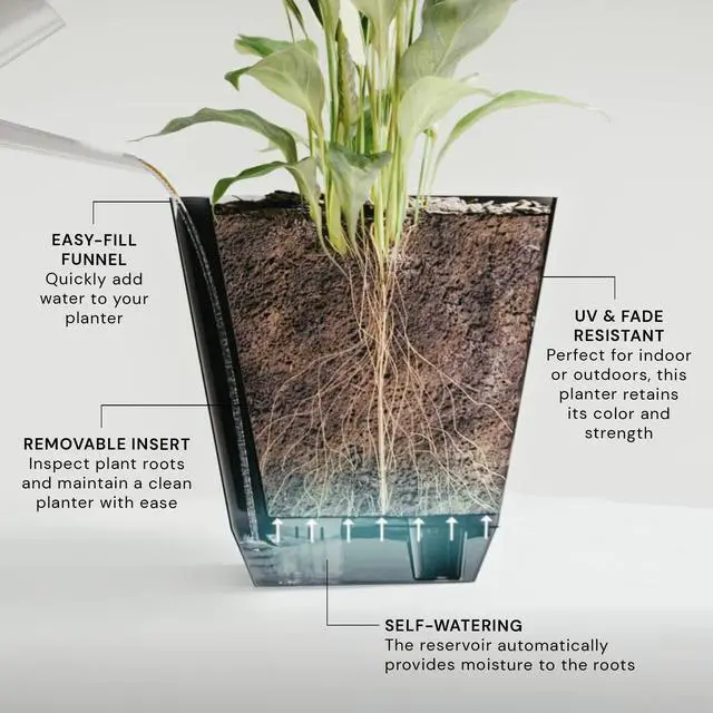 Alt view image 5 of 5 - Mainstays 11 in. Black Resin Self-Watering Planter