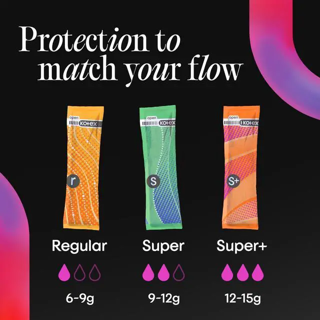 Alt view image 3 of 6 - U by Kotex Click Compact Multipack Tampons, Regular/Super, Unscented, 45 Count