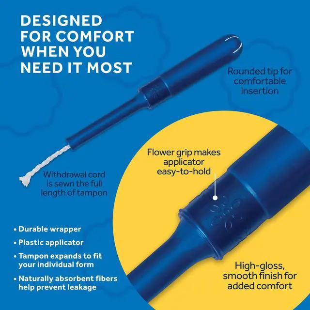 Alt view image 4 of 7 - Equate Tampons with Premium Plastic Applicators, Unscented, Regular (40 Count)